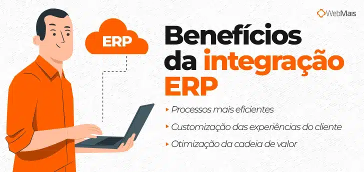 Ilustração de homem branco, utilizando um notebook, ao lado de uma nuvem laranja com o texto "ERP", e o texto: "Benefícios da integração ERP

- Processos mais eficientes
- Customização das experiências do cliente
- Otimização da cadeia de valor"