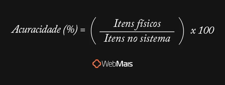 Fórmula de cálculo da acuracidade
