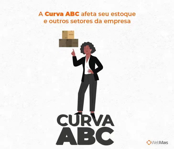 (Ilusração)

A Curva ABC afeta seu estoque e outros setores da empresa

("CURVA ABC" e um gestor em cima, apontando para varias caixinhas que representam o estoque)