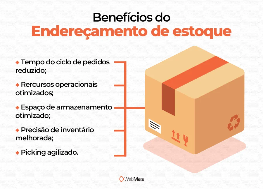 benefícios do endereçamento de estoque benefícios do endereçamento de estoque