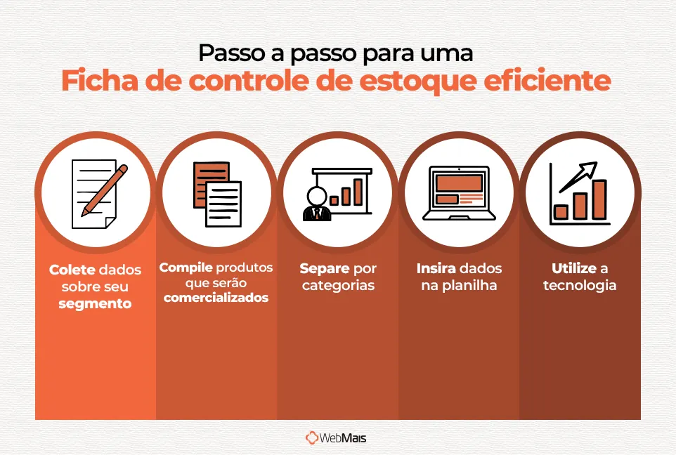 passo a passo para uma ficha de controle de estoque eficiente passo a passo para uma ficha de controle de estoque eficiente