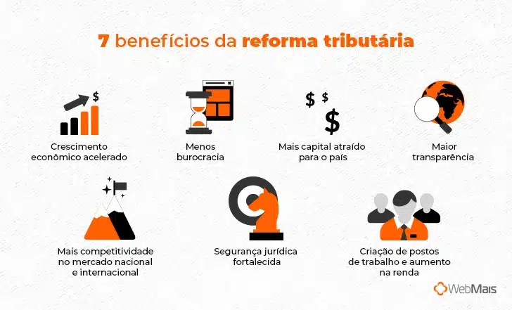 7 benefícios da reforma tributária