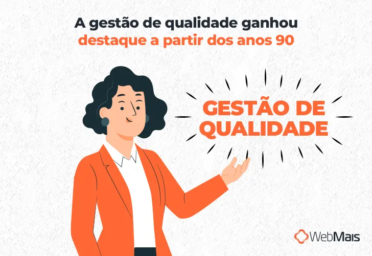 Ilustração de mulher branca, com cabelos pretos ondulados curtos, vestindo camiseta social branca e jaqueta laranja, apontando com a mão esquerda para "GESTÃO DE QUALIDADE", abaixo do texto: "A gestão de qualidade ganhou destaque a partir dos anos 90"