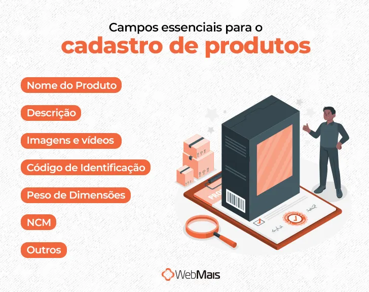 Campos essenciais para o cadastro de produtos Campos essenciais para o cadastro de produtos