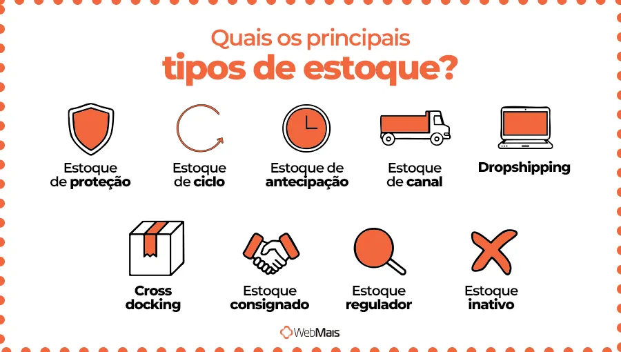 Quais os principais tipos de estoque Quais os principais tipos de estoque