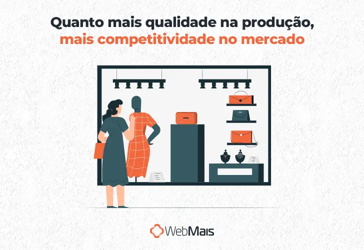 Ilustração de mulher branca com cabelos pretos curtos, vestindo um vestido cinza e segurando uma bolsa laranja com a mão esquerda, em frente à uma vitrine decorada com prateleiras, caixas de produtos e um manequim cinza com um vestido laranja, abaixo do texto "Quanto mais qualidade na produção, mais competitividade no mercado"