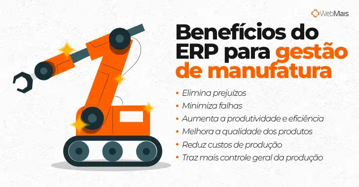 Ilustração de braço mecânico industrial laranja, ao lado do texto "Benefícios do ERP para gestão de manufatura

- Elimina prejuízos
- Minimiza falhas
- Aumenta a produtividade e eficiência
- Melhora a qualidade dos produtos
- Reduz custos de produção
- Traz mais controle geral da produção"
