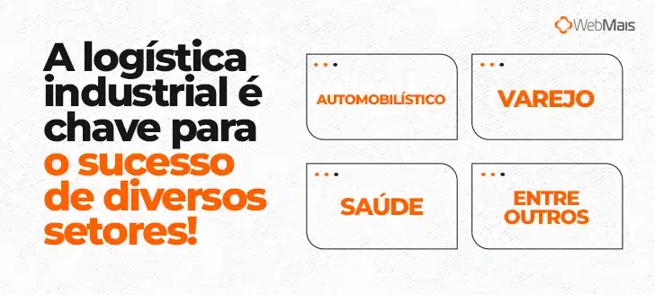 A logística industrial é chave para o sucesso de diversos setores!

- Automobilístico
- Varejo
- Saúde
- Entre outros