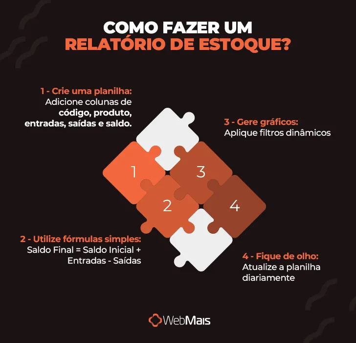 Como fazer um relatório de estoque Webmais