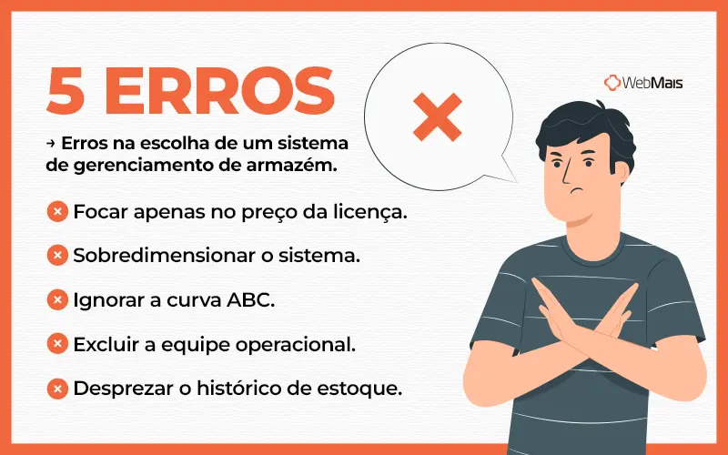 Erros na escolha do sistema de armazém Cinco erros comuns na escolha de um sistema de gerenciamento de armazém