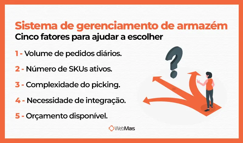 Fatores para escolher o sistema de gerenciamento de armazém cinco fatores para ajudar a escolher o sistema de gerenciamento de armazém ideal para sua operação.