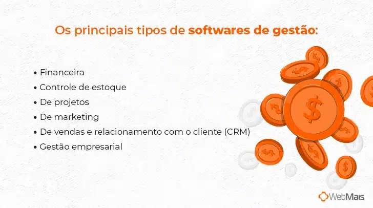 Os principais tipos de softwares de gestão

- Financeira
- Controle de estoque
- De projetos
- De marketing
- De vendas e relacionamento com o cliente (CRM)
- Gestão empresarial