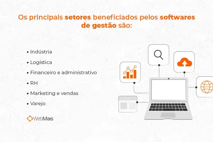Os principais setores beneficiados pelos softwares de gestão são:
- Indústria
- Logística
- Financeiro e administrativo
- RH
- Marketing e vendas
- Varejo