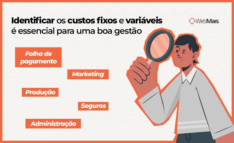 Identificar os custos fixos e variáveis é essencial para uma boa gestão Identificar os custos fixos e variáveis é essencial para uma boa gestão