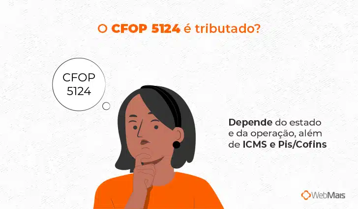 Ilustração de mulher questionando se o CFOP 5124 é tributado?