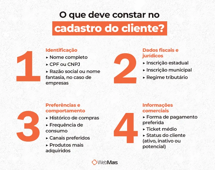 O que deve constar no cadastro do cliente O que deve constar no cadastro do cliente
