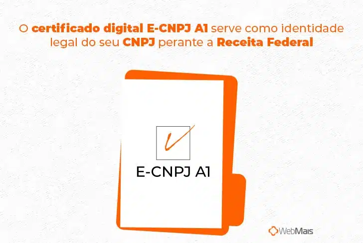 O certificado digital E-CNPJ A1 serve como identidade legal do seu CNPJ perante a Receita Federal