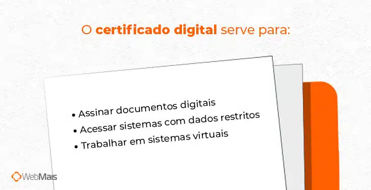 O certificado digital serve para:

- Assinar documentos digitais
- Acessar sistemas com dados restritos
- Trabalhar em sistemas virtuais
