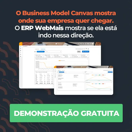 O Business Model Canvas mostra onde sua empresa quer chegar