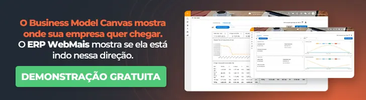 O Business Model Canvas mostra onde sua empresa quer chegar