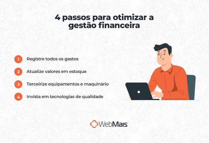 Ilustração de homem branco com cabelos pretos curtos, vestindo moletom laranja e usando um notebook, ao lado do texto: "4 passos para otimizar a gestão financeira

1 - Registre todos os gastos
2 - Atualize valores em estoque
3 - Terceirize equipamentos e maquinário
4 - Invista em tecnologias de qualidade"