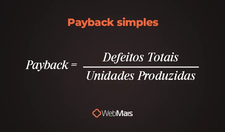 Como calcular o Payback
