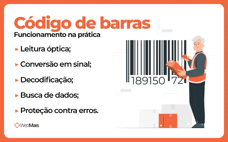 Como funciona o código de barras Como funciona o código de barras na prática?