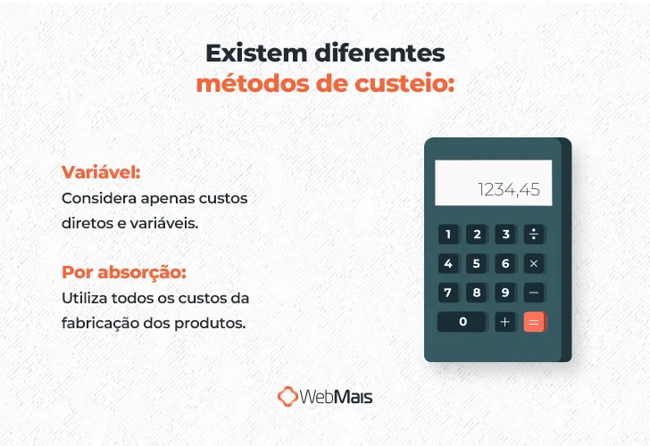 Existem diferentes métodos de custeio:

- Variável: considera apenas custos diretos e variáveis
- Por absorção: utiliza todos os custos da fabricação dos produtos
