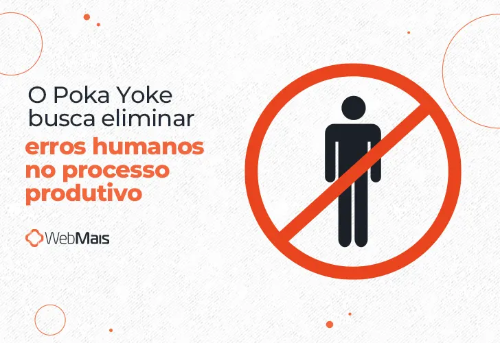 O Poka Yoke busca eliminar erros humanos no processo produtivo