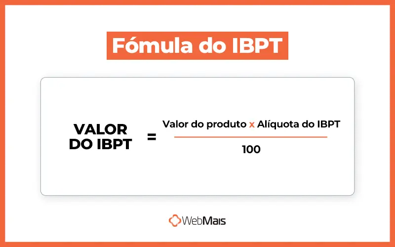 Fórmula do cálculo do IBPT. Como calcular o IBPT usando uma fórmula simples.