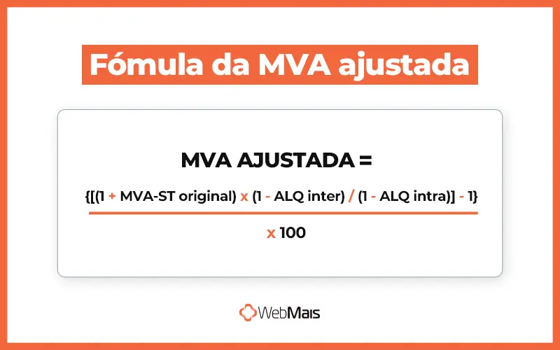 Fórmula da MVA ajustada Fórmula oficial para calcular a MVA ajustada