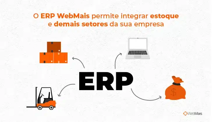 O ERP WebMais permite integrar estoque e demais setores da sua empresa