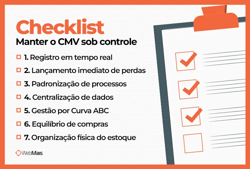 Checklist de controle de estoque para reduzir o CMV checklist com boas práticas de gestão de estoque para manter o CMV sob controle