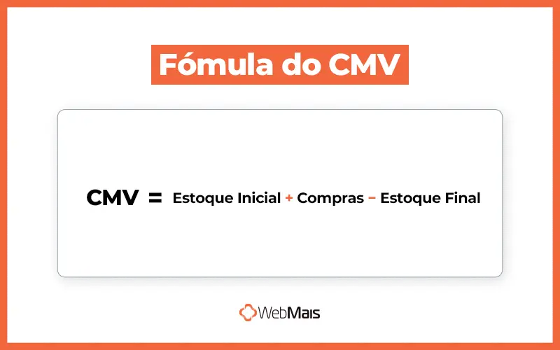Fórmula do CMV Como calcular o CMV com uma fórmula.