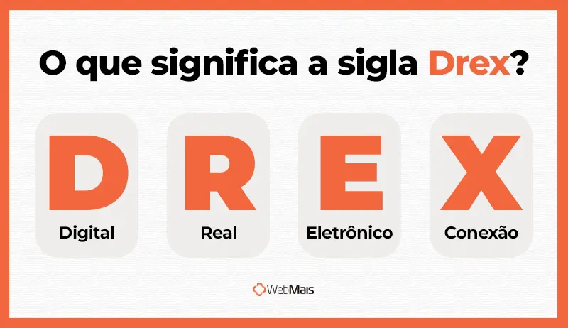 O que significa a sigla Drex Significado da sigla Drex: Digital, Real, Eletrônico e Conexão