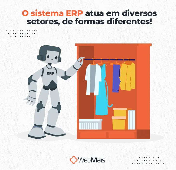 Ilustração de robô selecionando roupas em um armário, com o texto: "O sistema ERP atua em diversos setores, de formas diferentes!"