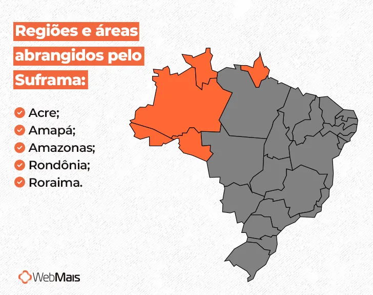 Regiões abrangidas pelo Suframa
