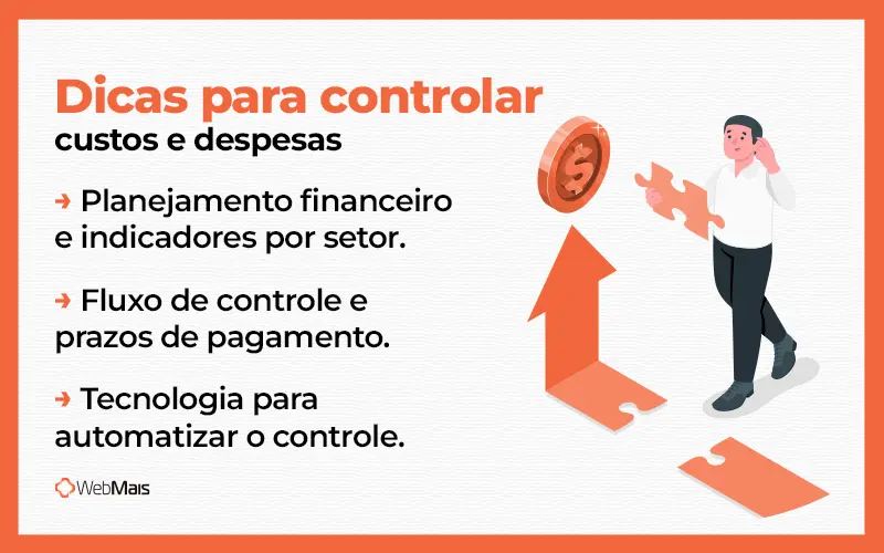 Ciclo de controle de custos e despesas na empresa fluxograma do processo de controle de despesas e custos