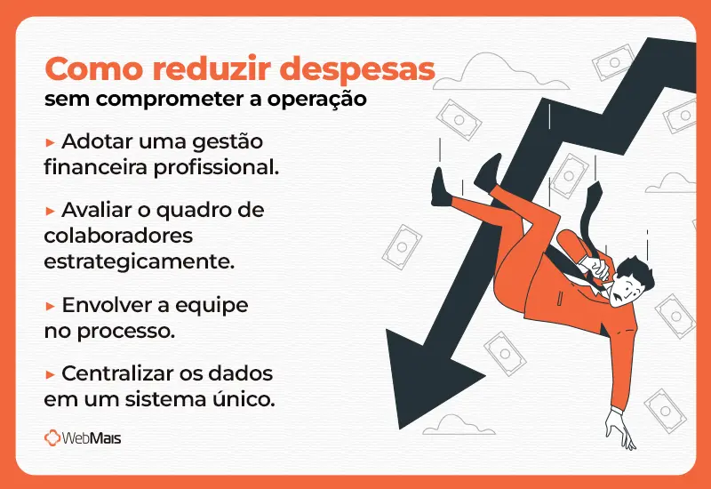 Reduzir despesas sem comprometer a operação Infográfico de passos para reduzir despesas sem comprometer a operação.