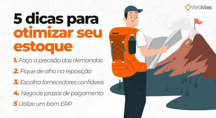 Um homem segurando um mapa à frente de uma montanha com uma bandeira vernelha no topo ao lado da lista “5 dias para otimizar seu estoque”