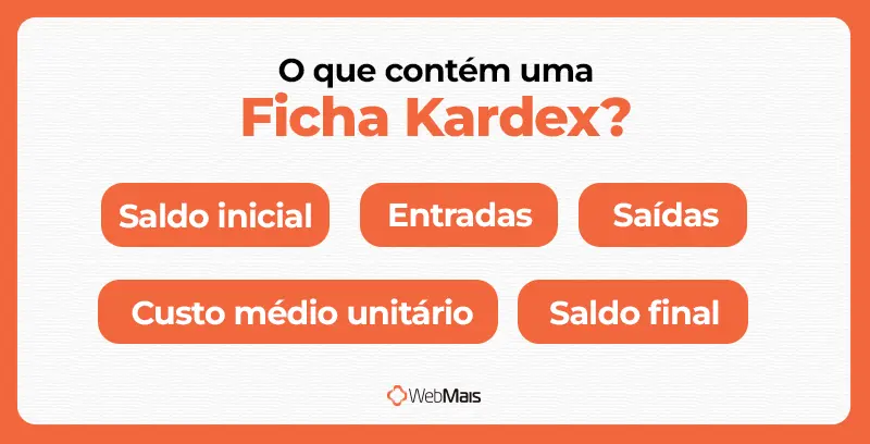 Ficha Kardex Quais campos uma ficha Kardex precisa ter?