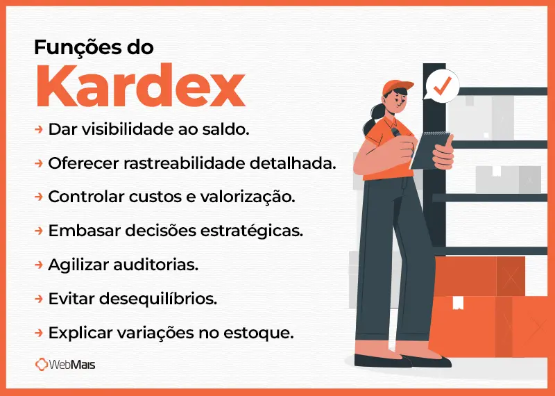 Funções do Kardex Para que serve o Kardex? Saiba mais sobre as suas funções.