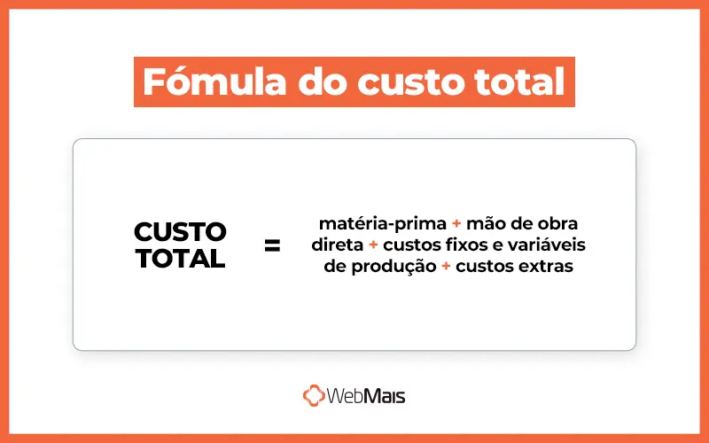 Fórmula do custo total de produção omo calcular o custo total de produção com uma fórmula