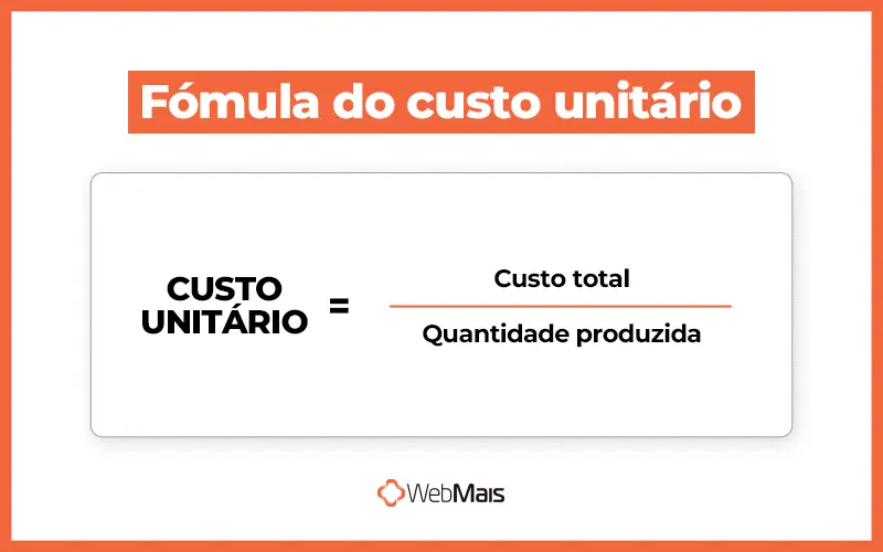 Fórmula do custo unitário de produção Como calcular o custo unitário de produção com uma fórmula.