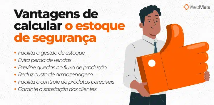 Um homem segurando uma mão em formato de “joinha” ao lado de uma lista com o título “Vantagens de calcular o estoque de segurança”