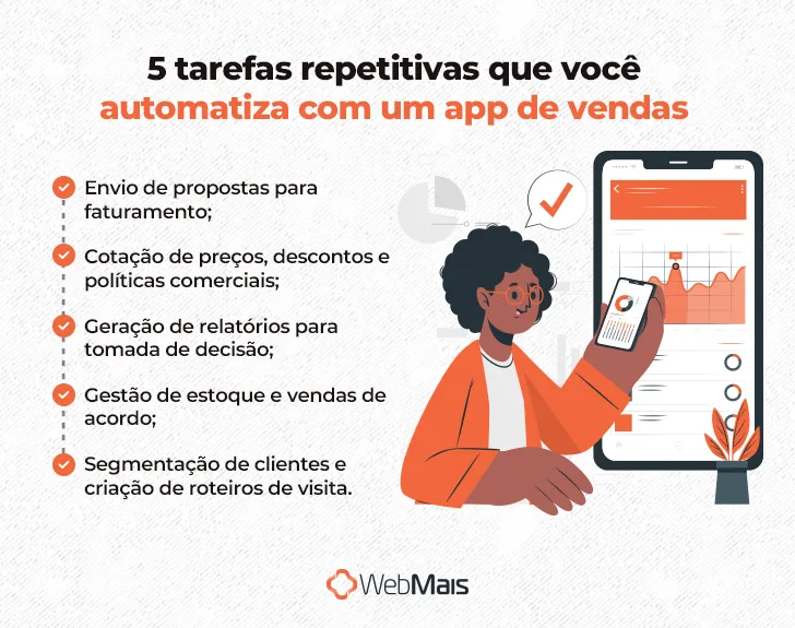 5 tarefas repetitivas que você automatiza com um app de vendas 5 tarefas repetitivas que você automatiza com um app de vendas WebMais