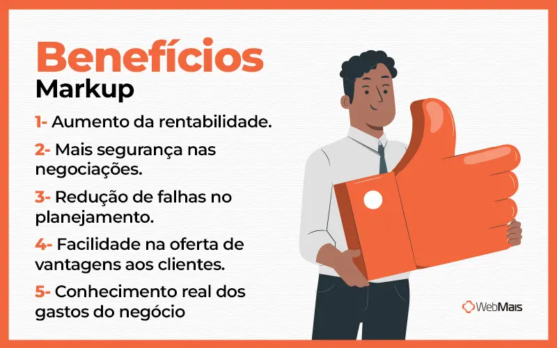 Benefícios de usar o markup na gestão principais benefícios de aplicar o markup na precificação