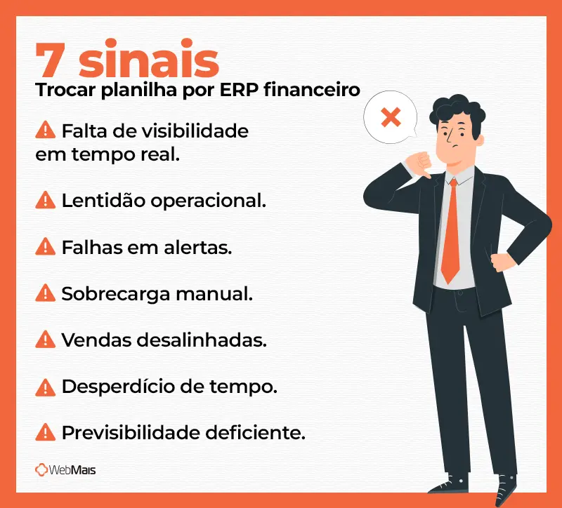7 sinais de que sua operação precisa de um ERP financeiro Checklist com sete sinais operacionais concretos que indicam que a empresa precisa substituir planilhas por um ERP financeiro