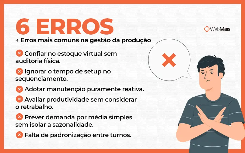 Erros gestão da produção Quais os seis erros que mais comprometem a gestão da produção.