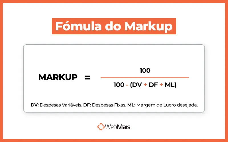 Fórmula do markup explicada fórmula do markup com despesas fixas, variáveis e margem de lucro destacadas